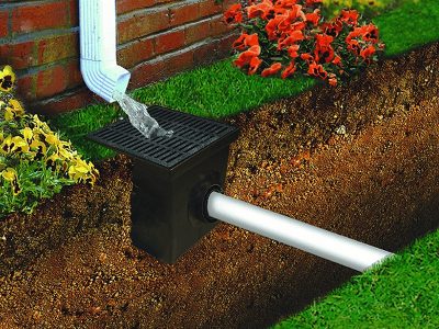 yard drainage solutions
